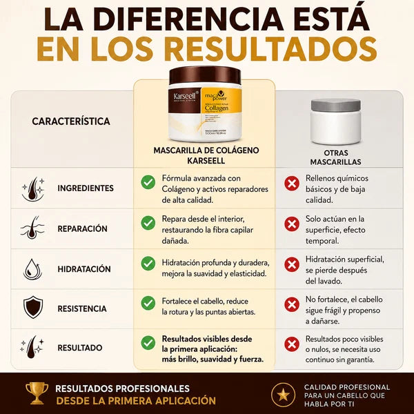 Mascarilla Capilar Reparación